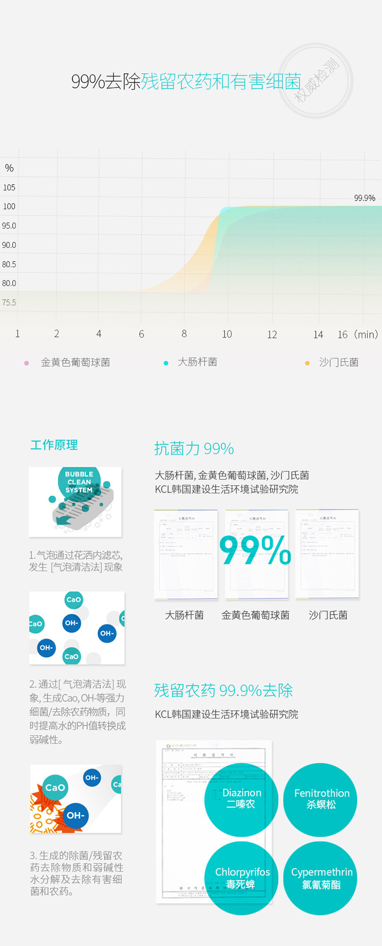果蔬清洗机