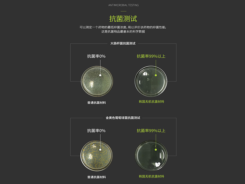 USB抗菌加湿喷雾香薰循环风扇