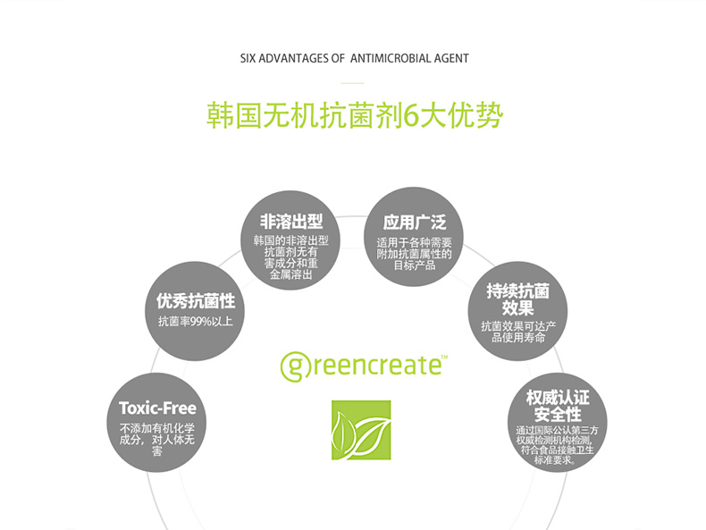360°抗菌儿童电动牙刷