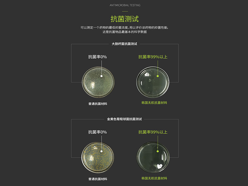 360°抗菌儿童电动牙刷