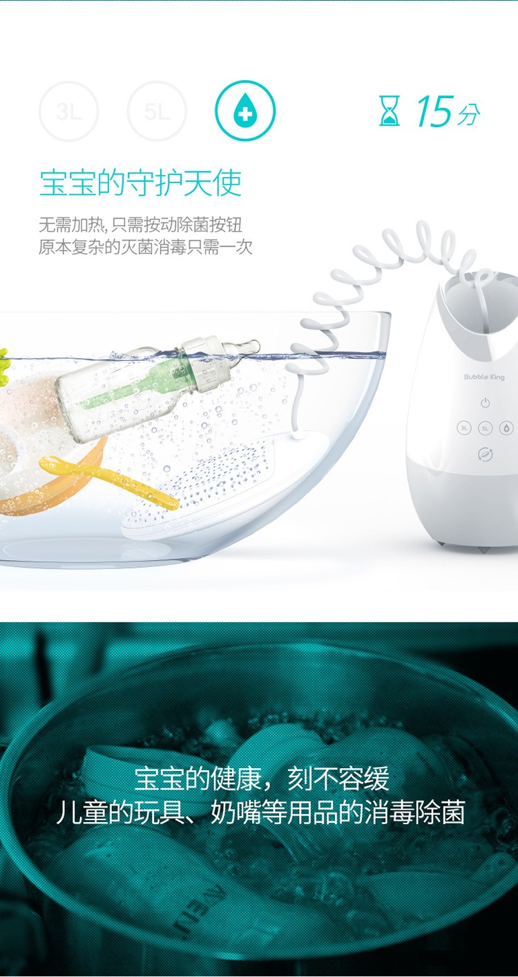 Greencreate果蔬清洗机滤芯