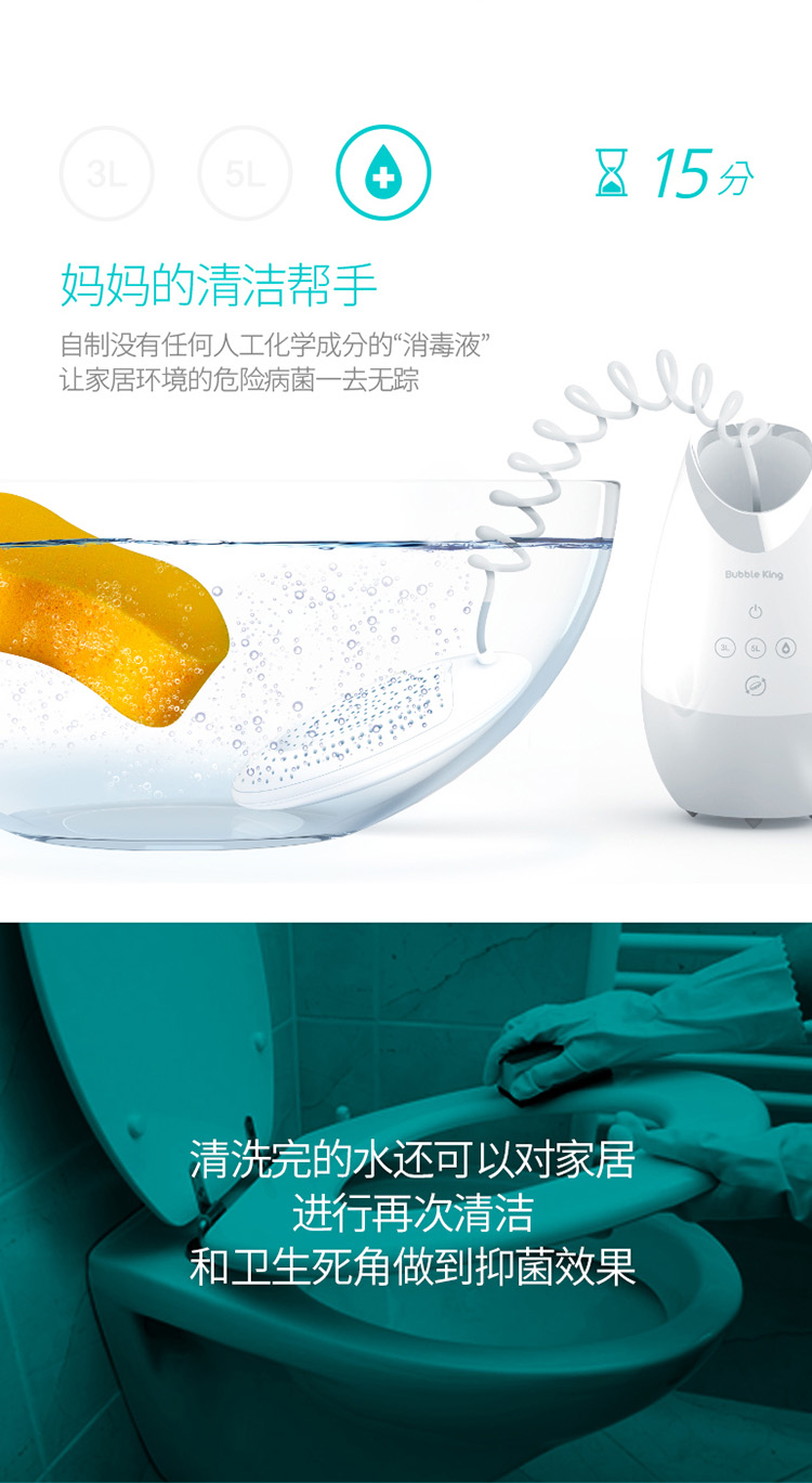 Greencreate果蔬清洗机滤芯
