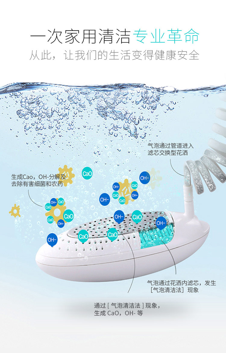 Greencreate果蔬清洗机滤芯