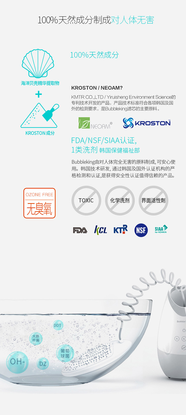Greencreate果蔬清洗机滤芯