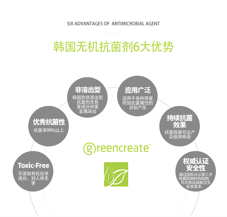 抗菌易洁保鲜盒