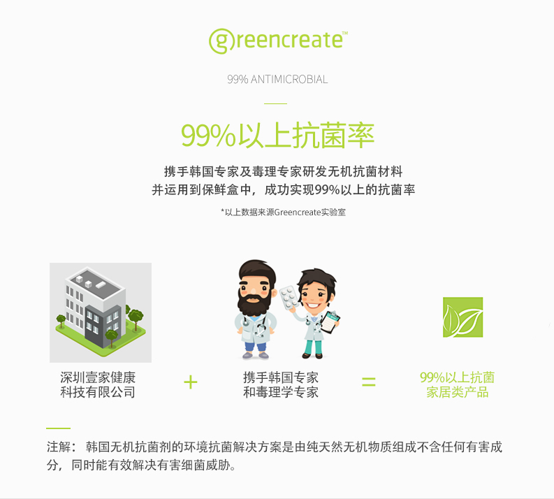 抗菌易洁保鲜盒