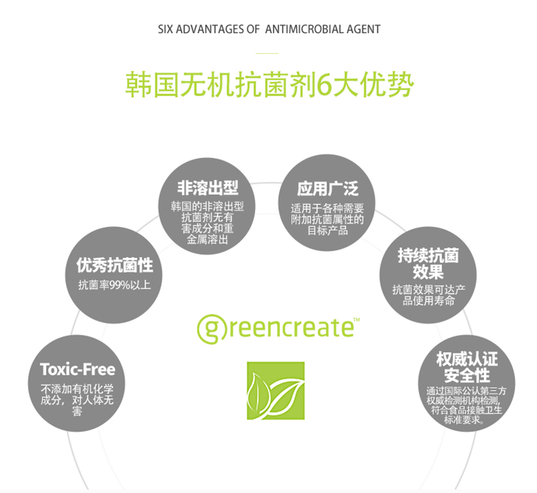 抗菌菜板套装