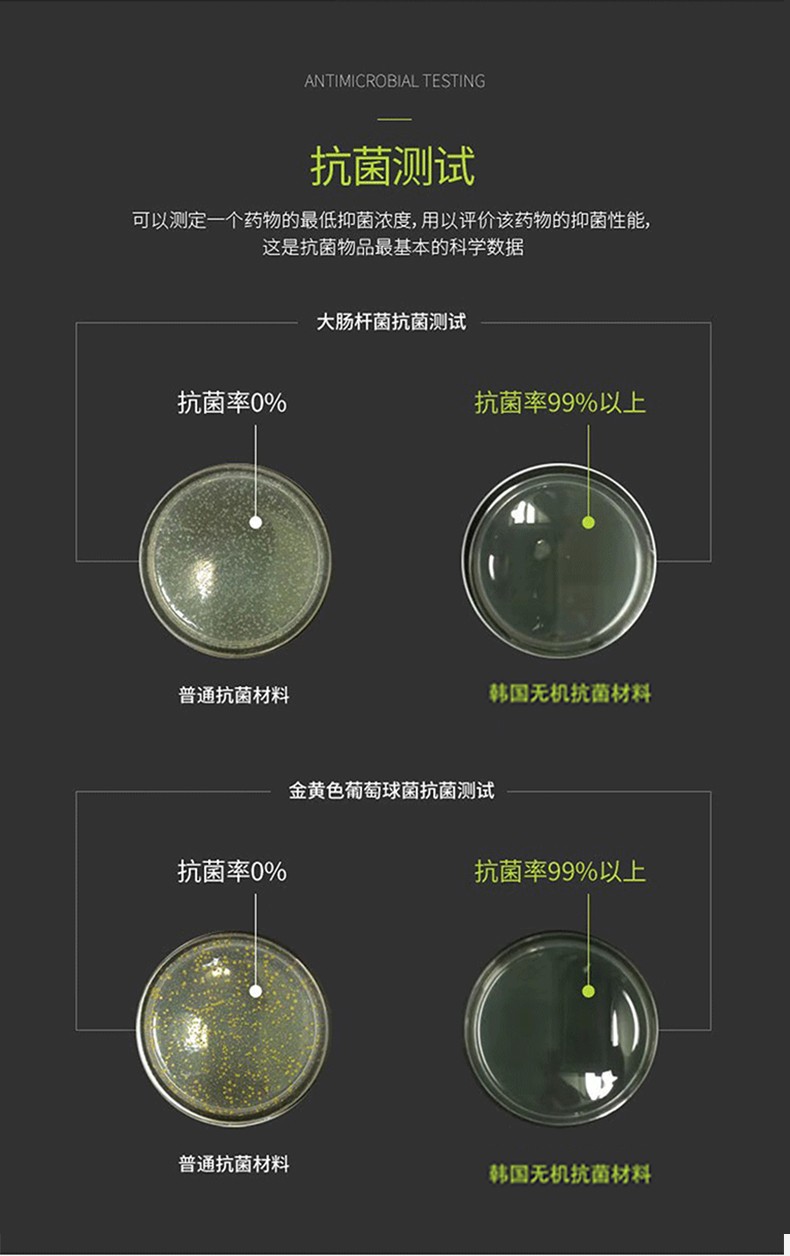 抗菌菜板套装