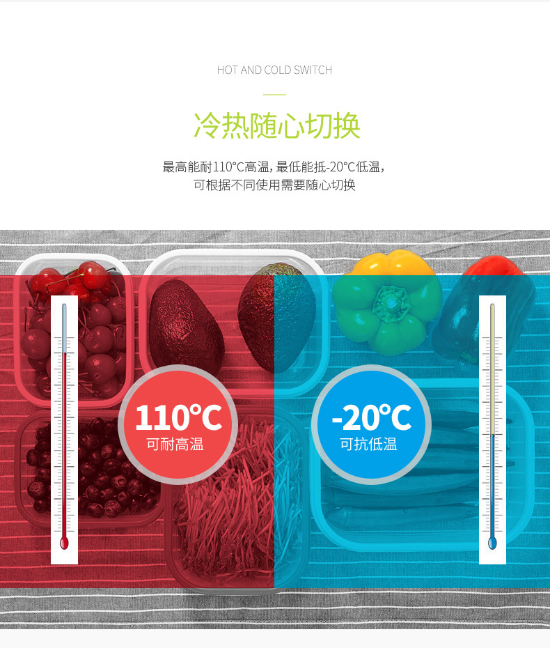 抗菌易洁保鲜盒
