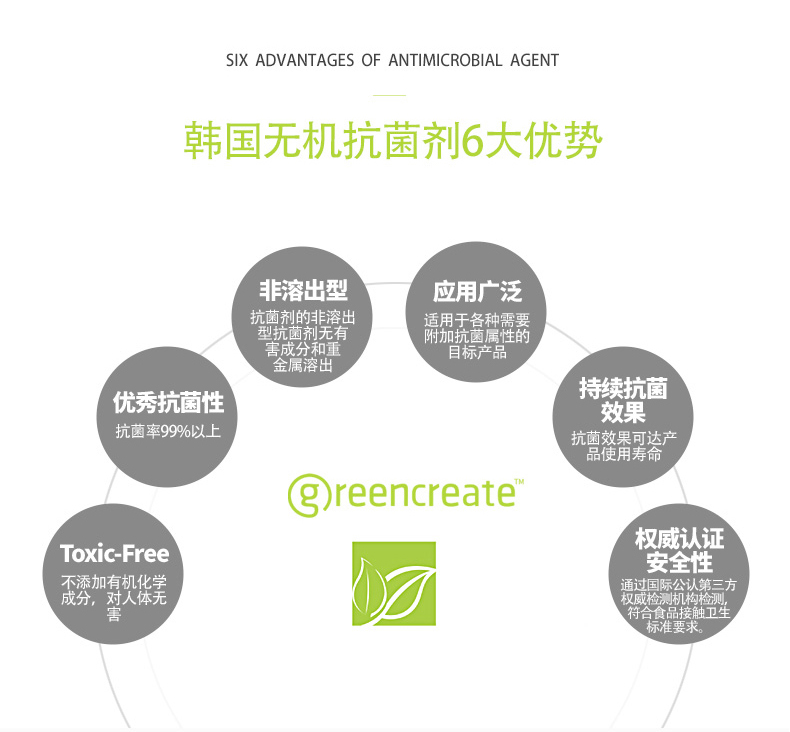 抗菌餐盒