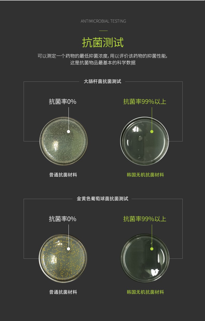 抗菌餐盒