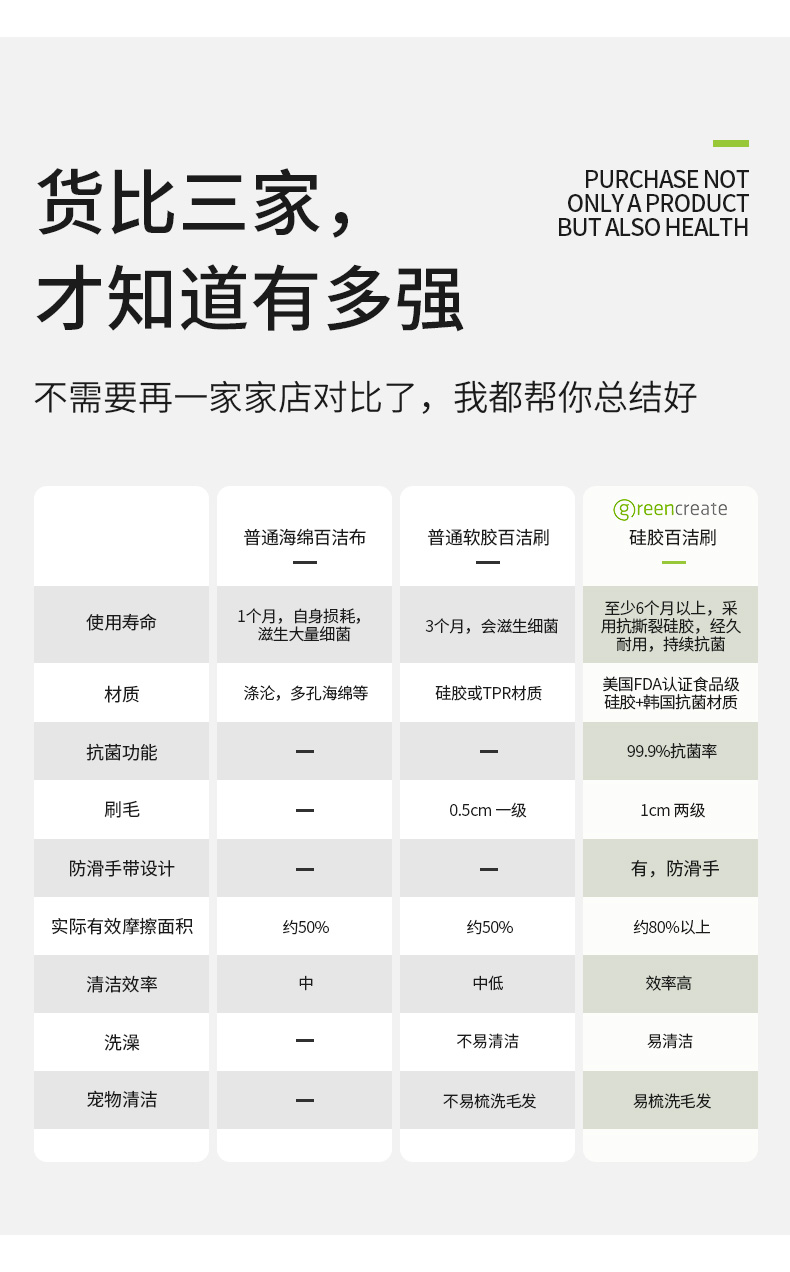 抗菌硅胶百洁刷