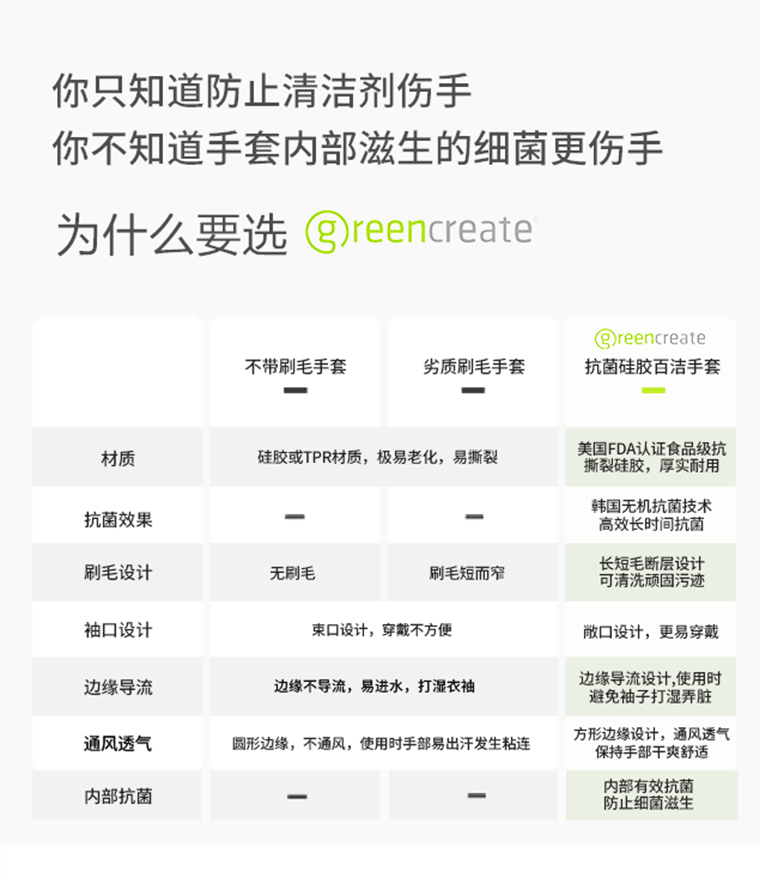 抗菌硅胶百洁手套
