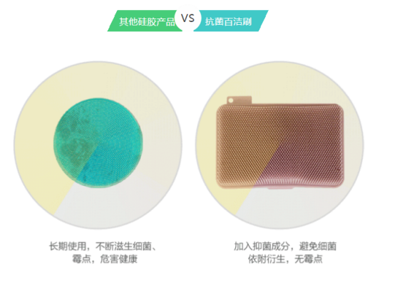 没两把刷子，如何“刷”新2019？