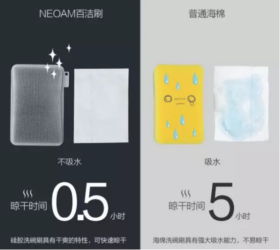 没两把刷子，如何“刷”新2019？